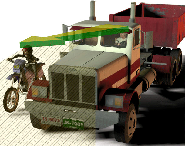 this is another view showing a motorcycle to the right of a big truck with the driver line of sight not making the motorcycle rider visible to the truck driver